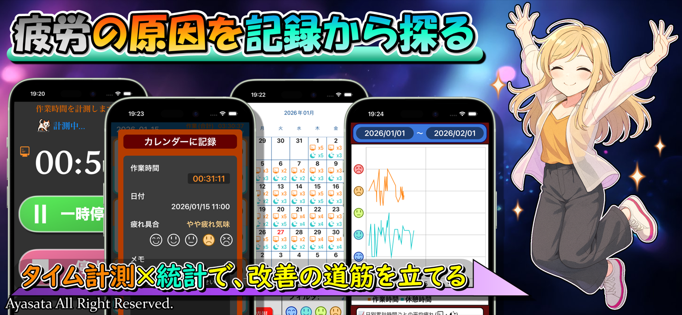 RestEyesでVDT作業の疲れ目や眼の疲れを記録から分析する画面